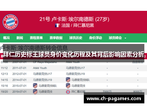 拜仁历史标王球员身价变化历程及其背后影响因素分析