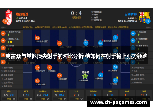 克雷桑与其他顶尖射手的对比分析 他如何在射手榜上强势领跑 克雷桑与其他顶尖射手的对比分析 他如何在射手榜上强势领跑