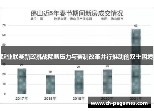 职业联赛新政挑战降薪压力与赛制改革并行推动的双重困境 职业联赛新政挑战降薪压力与赛制改革并行推动的双重困境