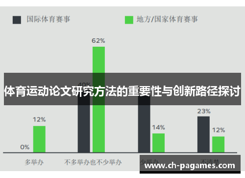 体育运动论文研究方法的重要性与创新路径探讨