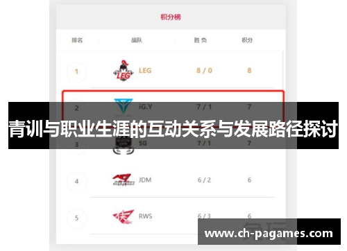 青训与职业生涯的互动关系与发展路径探讨 青训与职业生涯的互动关系与发展路径探讨