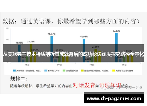 从曼联弗兰技术特质剖析其成就背后的成功秘诀深度探究路径全景化