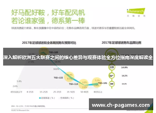 深入解析欧洲五大联赛之间的核心差异与观赛体验全方位指南深度解读全