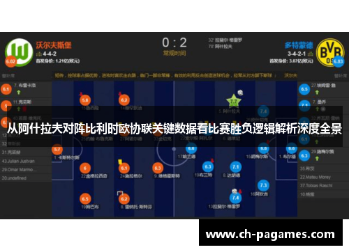 从阿什拉夫对阵比利时欧协联关键数据看比赛胜负逻辑解析深度全景