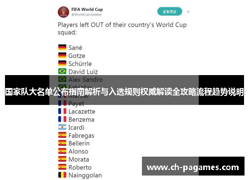 国家队大名单公布指南解析与入选规则权威解读全攻略流程趋势说明 国家队大名单公布指南解析与入选规则权威解读全攻略流程趋势说明