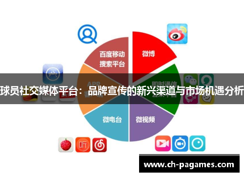 球员社交媒体平台：品牌宣传的新兴渠道与市场机遇分析