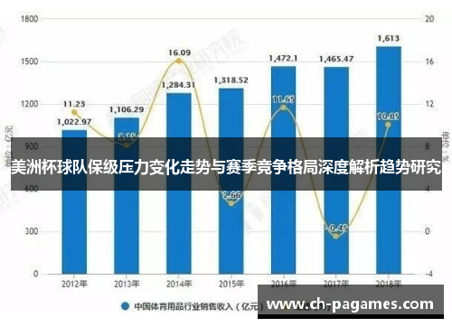 美洲杯球队保级压力变化走势与赛季竞争格局深度解析趋势研究